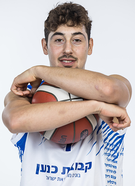 Itay Moskovits