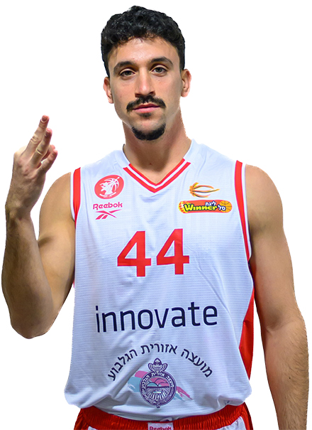 Niv Misgav