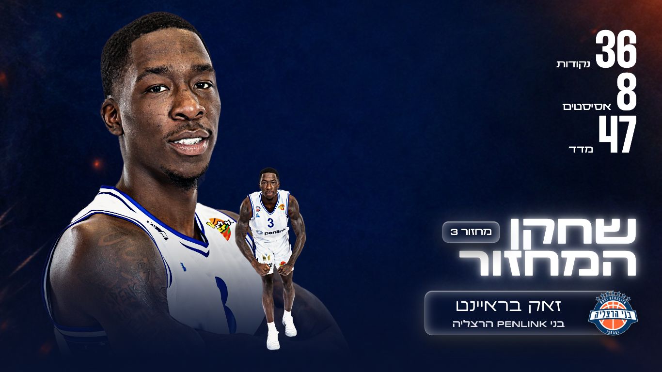 שחקן המחזור השלישי: זאק בראיינט